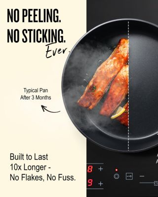 Maestro 9.5-Inch Nonstick Ceramic Frying Pan - Induction & Oven Safe Skillet