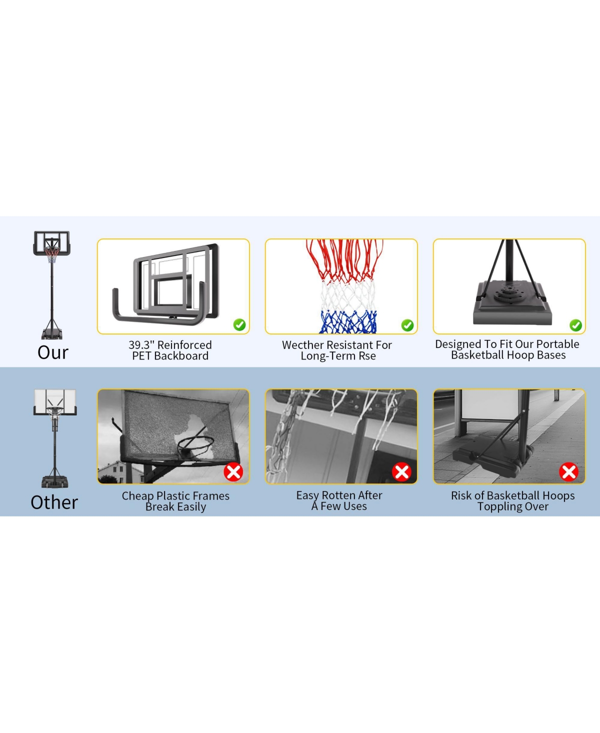 Streamdale Furniture Basketball Hoop Basketball System 4.76-10ft Height Adjustable with 4 Basketball, Net Pocket, Inflator Set