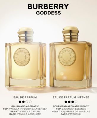 Burberry Burberry Goddess Eau de Parfum Intense , 1 oz. - Macy's