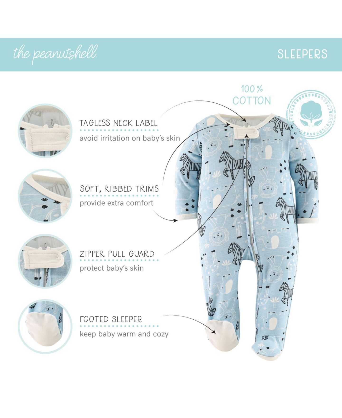 Детский подарочный набор для новорождённого The Peanutshell Blue Safari, 30 предметов, цвет: Синий — фото 3