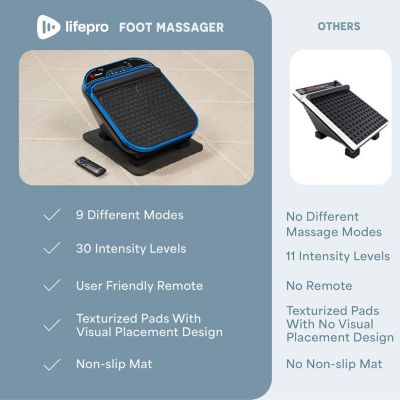 VibraFlow Electric Foot Massager for Neuropathy – Vibrating Foot & Calf Therapy with Heat Option for Circulation & Pain Relief