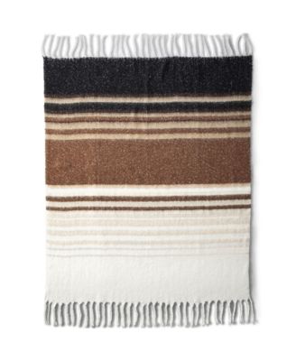 Brushed Cashtouch Throw Blanket