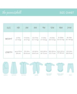 Baby Girls Layette Gift Set Girls, Safari Rainbow, 23 Essential Pieces, Pink