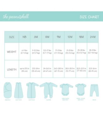 Baby Girls Carefree Floral Newborn Layette Set Girls, 16-Pieces, Pink/Aqua