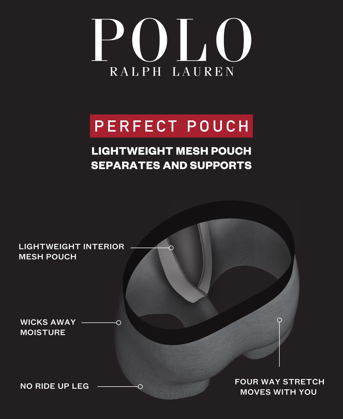 Мужские трусы Polo Ralph Lauren 3-Pack Perfect Pouch Boxer Briefs, цвет: Серый / Чёрный — фото 10
