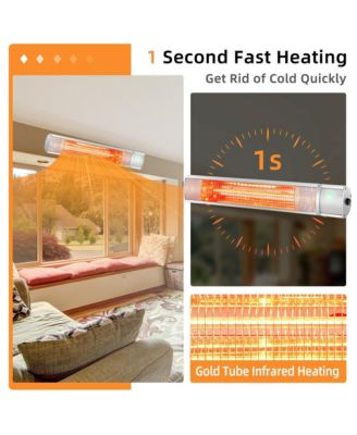 1500W Electric Patio Heater Wall-Mounted Infrared Heater w/Remote Control Silver