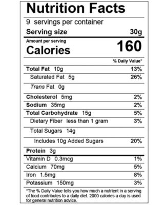 Chocolate Smurfs Mushroom House Tin Milk Chocolates, 24 Piece