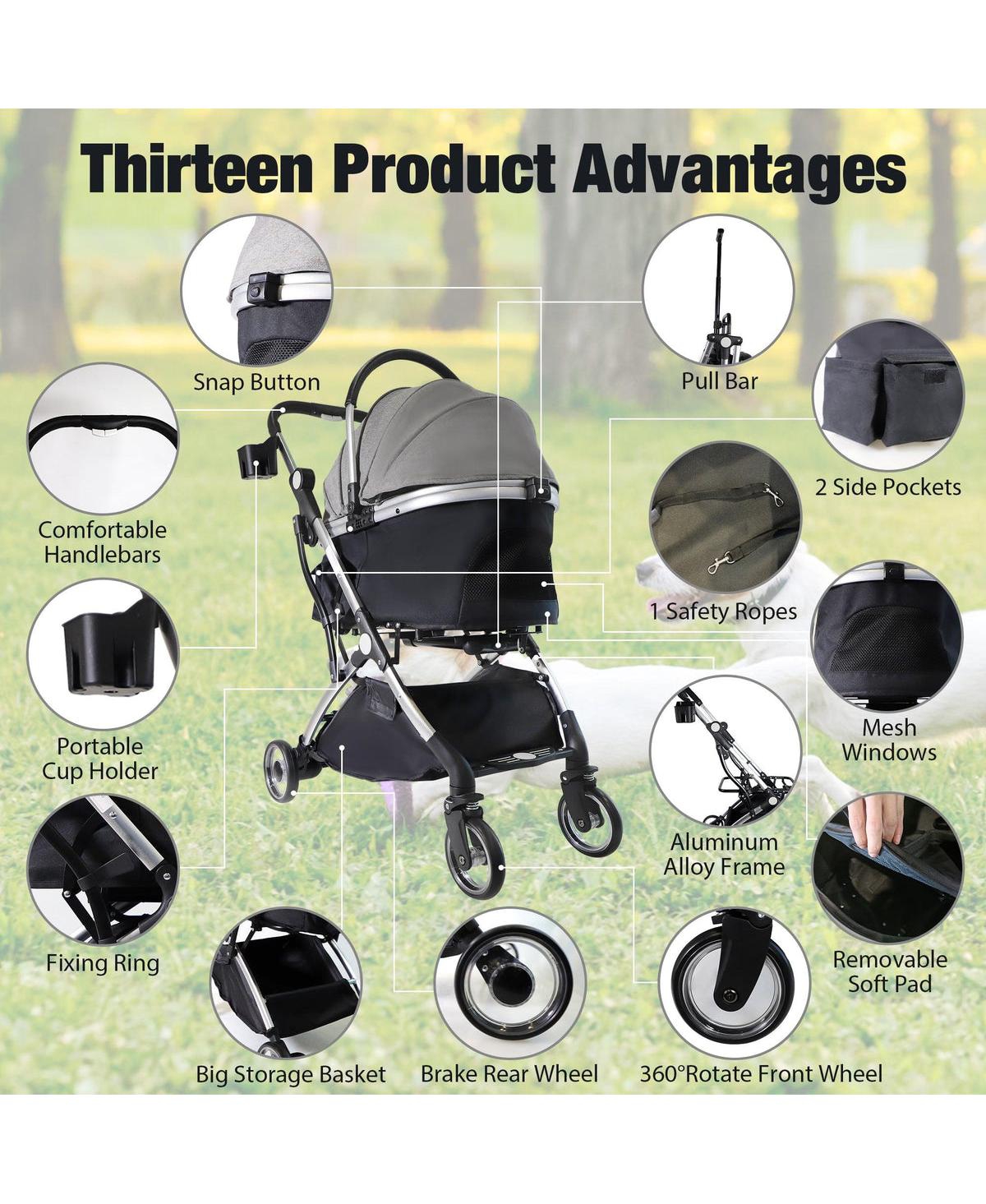 Slickblue Gray Foldable Pet Stroller with Telescopic Handle and 33 lbs Capacity - 3 in 1 Design - Grey  Black