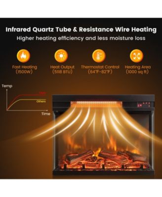 23-inch 3-Sided Electric Fireplace Insert with Remote Control