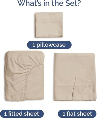 Rayon from Bamboo 4 Piece Deep Pocket Cooling Sheet Set - Twin