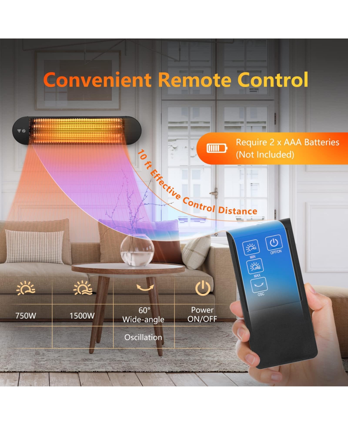 Sugift 750W/1500W Wall Mounted Infrared Heater with Remote Control