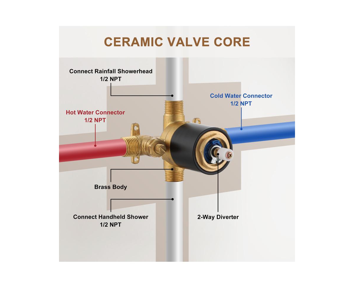 Casainc Pressure Balanced Temperature and Volume Complete Shower System with Rough-in Valve