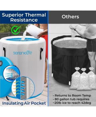 Inflatable Cold Plunge Tub with Lid and Insulated Design, Black