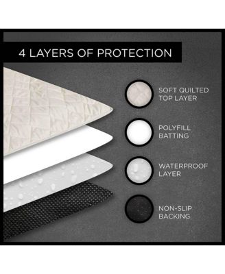 Pet Bolster Furniture Cover