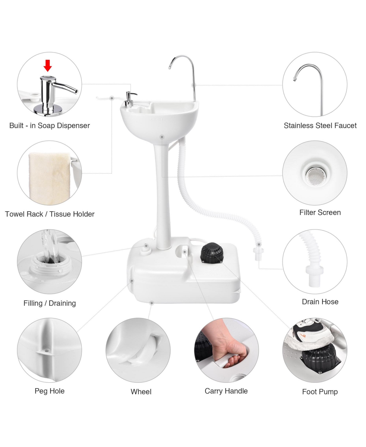 Yescom 17L Portable Camping Sink w/ Pump & 2 Pcs 24L Water Tank, Small Handwashing Station For Rv Travel Outdoor Party