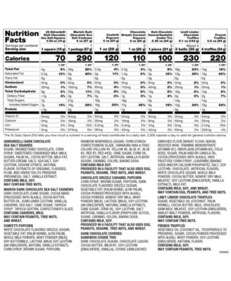 Sweet Snacks Gift Crate, 9 Piece