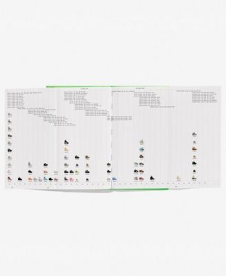 Virgil Abloh - Nike - ICONS by Virgil Abloh