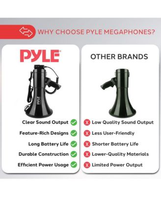 Megaphone PA Speaker with Siren, Handheld Mic & AUX Input - 50W, 1,700+ Yard Range