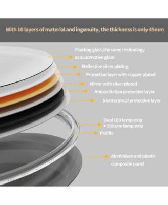 Anti-Fog 3-Color Lighted Wall-Mounted Bathroom Mirror