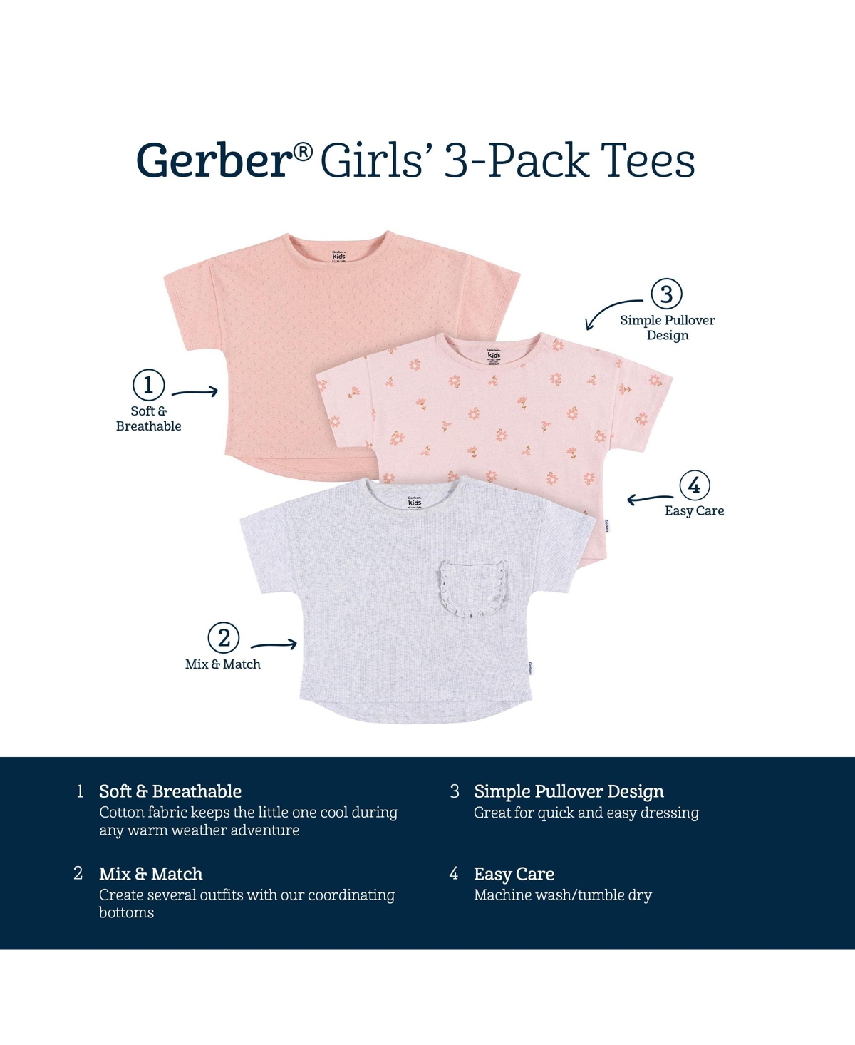 Gerber Toddler Girls Short Sleeve T-Shirts, 3 Pack