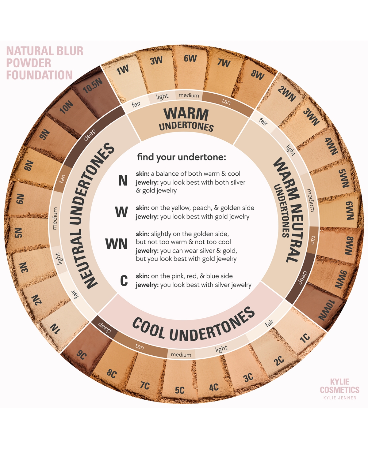 Kylie Cosmetics Natural Blur Powder Foundation In 10wn
