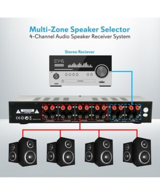 4-Channel Speaker Selector System - Multi-Zone Audio Receiver for Home Theater