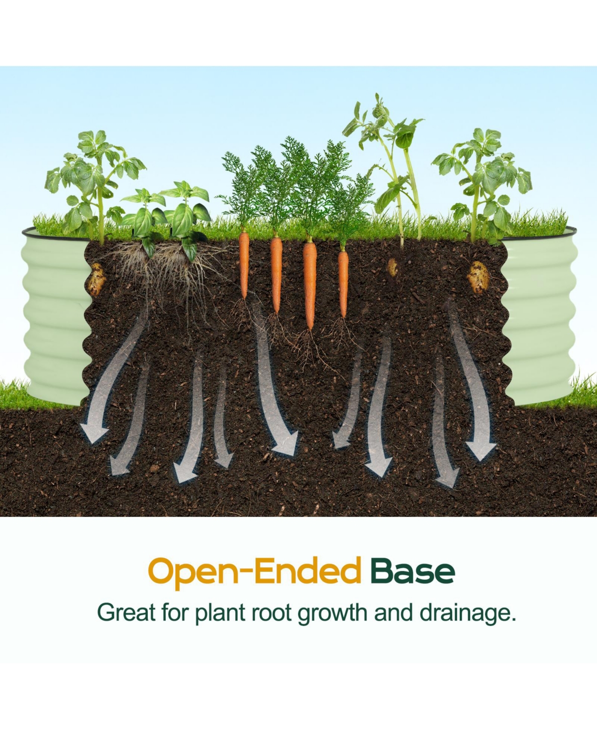 Aoodor Modular Metal Raised Garden Bed - Aluzinc Material