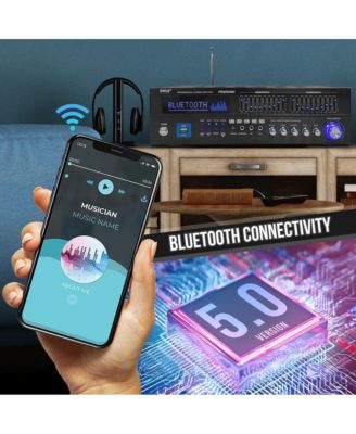 6-Channel Bluetooth Home Theater Amplifier - Built-in Cooling Fan, Radio Antenna, BT/FM/Optical/Coaxial/HDMI & Dual 10 Band EQ, 2000W Peak Power