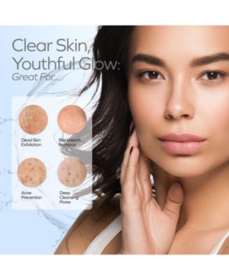 SONIC FACIAL CLEANSING MASSAGER