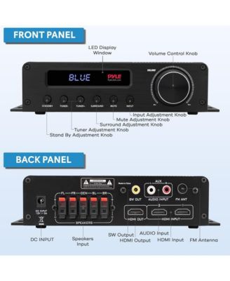 Compact 5.1-Channel Bluetooth Amplifier - Hi-Fi AV Audio Amp Receiver with HDMI Output, FM Radio with Digital LED Display (100W MAX)