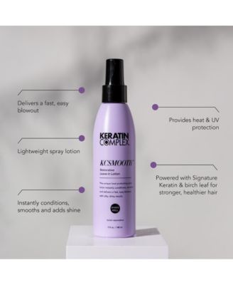 KCSMOOTH Restorative Leave-In Lotion, 5 oz.