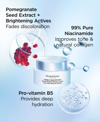 Visible Brightening Clearly Radiant Bounce Cream, 1.7 oz.