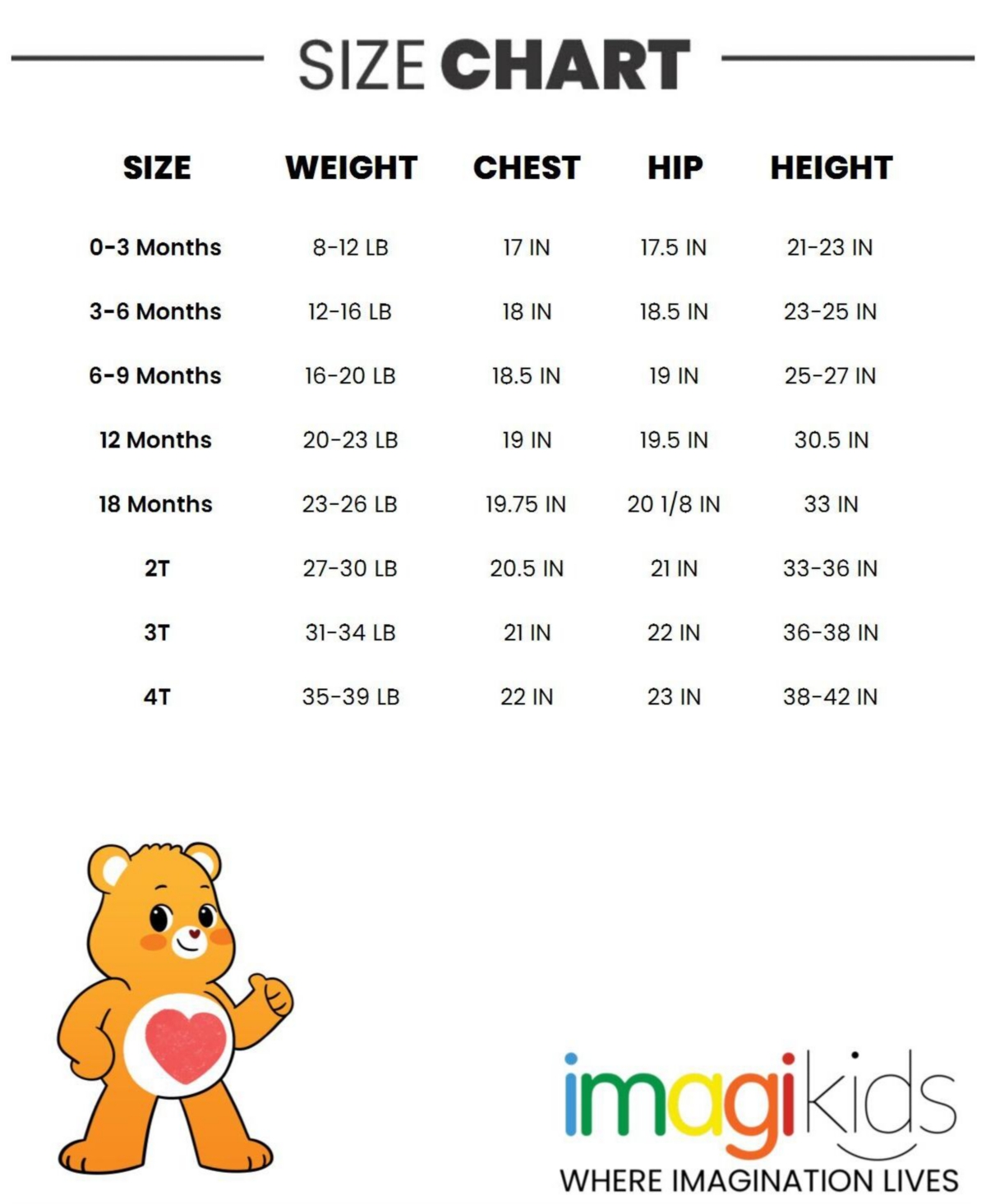 Care Bears Toddler Boys T-Shirt
