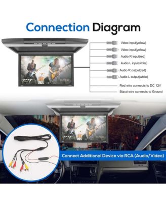 15.6'' Roof Mount Monitor with 1080p Support, HDMI, USB, Micro SD, FM Transmitter
