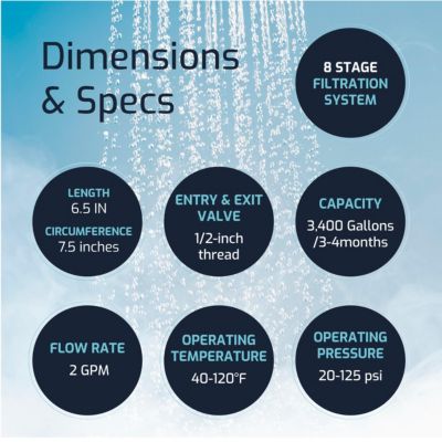 Water Softening Aluminum Shower Filter, 8-Stage Filtration System &amp;#x2013; Shower Filter