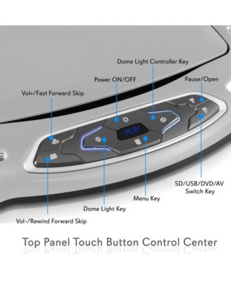 13.3'' Car Overhead Monitor with CD/DVD Player, USB, SD, FM Transmitter