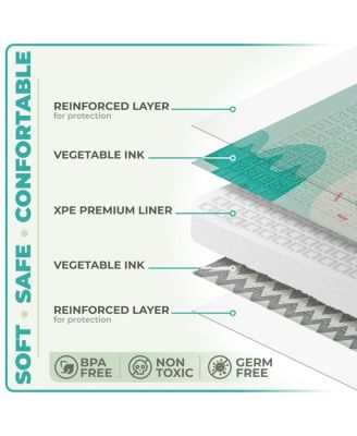 (78" x 70") Foldable Play Mats with Travel Bag - for Babies, Toddlers, and Kids Playtime & Tummy Time