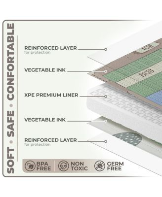 (78" x 70") Foldable Play Mats with Travel Bag - for Babies, Toddlers, and Kids Playtime & Tummy Time