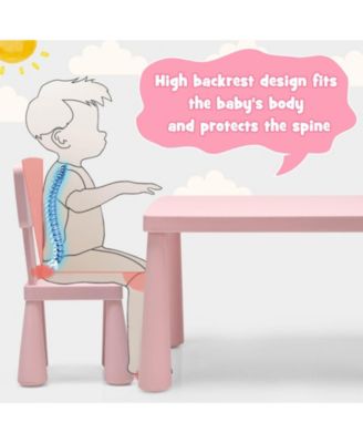 Kids 3 Pieces Multi Activity Play Dining Study Table and Chair Set