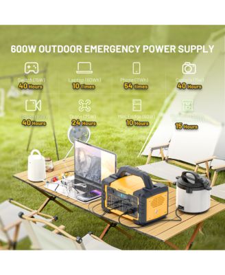 600W Portable Power Station with 200W Solar Panel