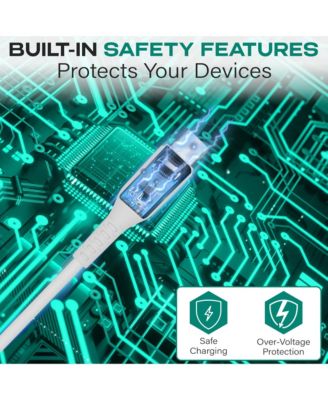 USB C to C Cable, Silicone, 4Ft, 100W Fast Charging, High-Speed Data Transfer, Compatible with USB-C Devices, Durable and Tangle-Free