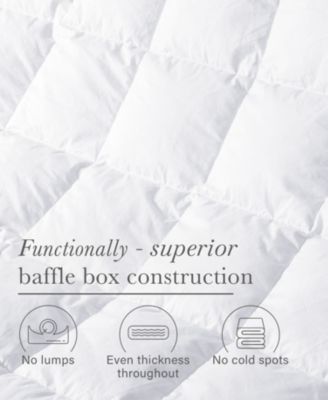 All-Season Duvet Insert, Luxury Comforter with Extra Fluffy Down-Alternative Fill by - Queen