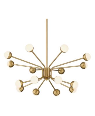 Possini Euro Design