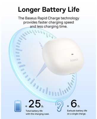 True Wireless Earbuds Bluetooth 5.3 Open Ear Headphones Sport Earphones,AirGo White