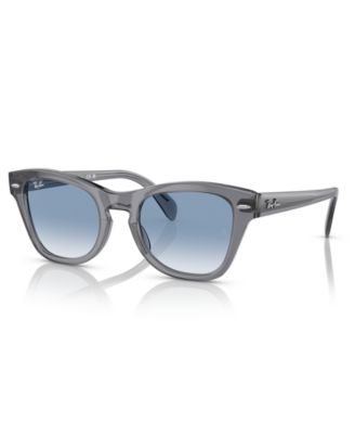 Ray-Ban
