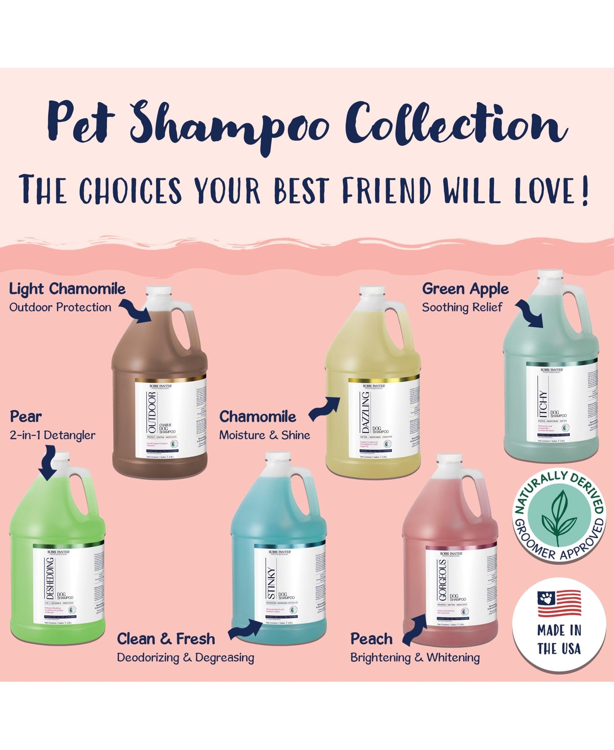 Bobbi Panter (Professional)Signature Gorgeous Dog Shampoo Chamomile, Jojoba Oil