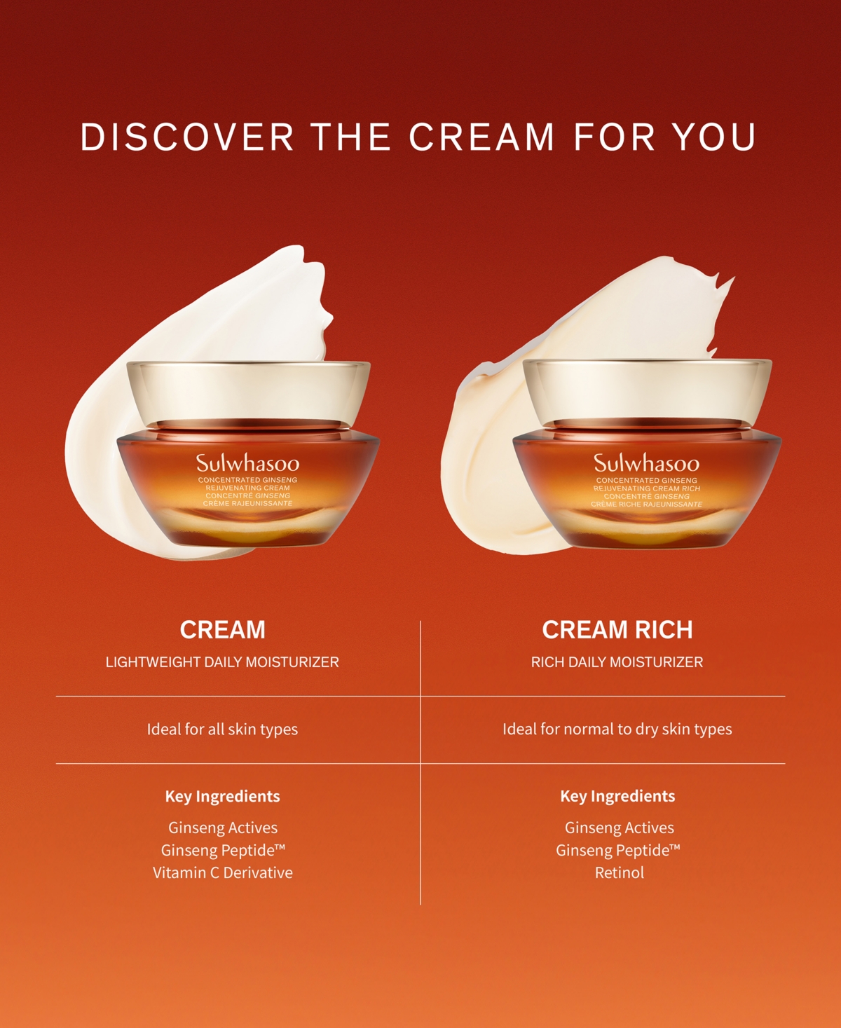 SULWHASOO CONCENTRATED GINSENG REJUVENATING CREAM, 1 OZ. 