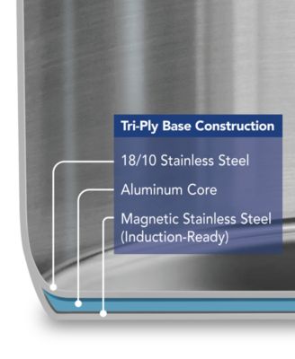 Tri-Ply Clad Stainless Steel 12-Qt Covered Stock Pot