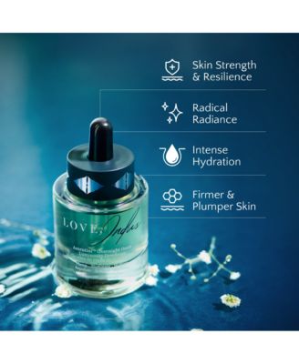 Rare Riches, Reimagined-Gift Set For Women