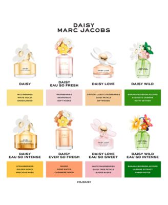 Daisy Eau de Toilette Spray, 3.3 oz.